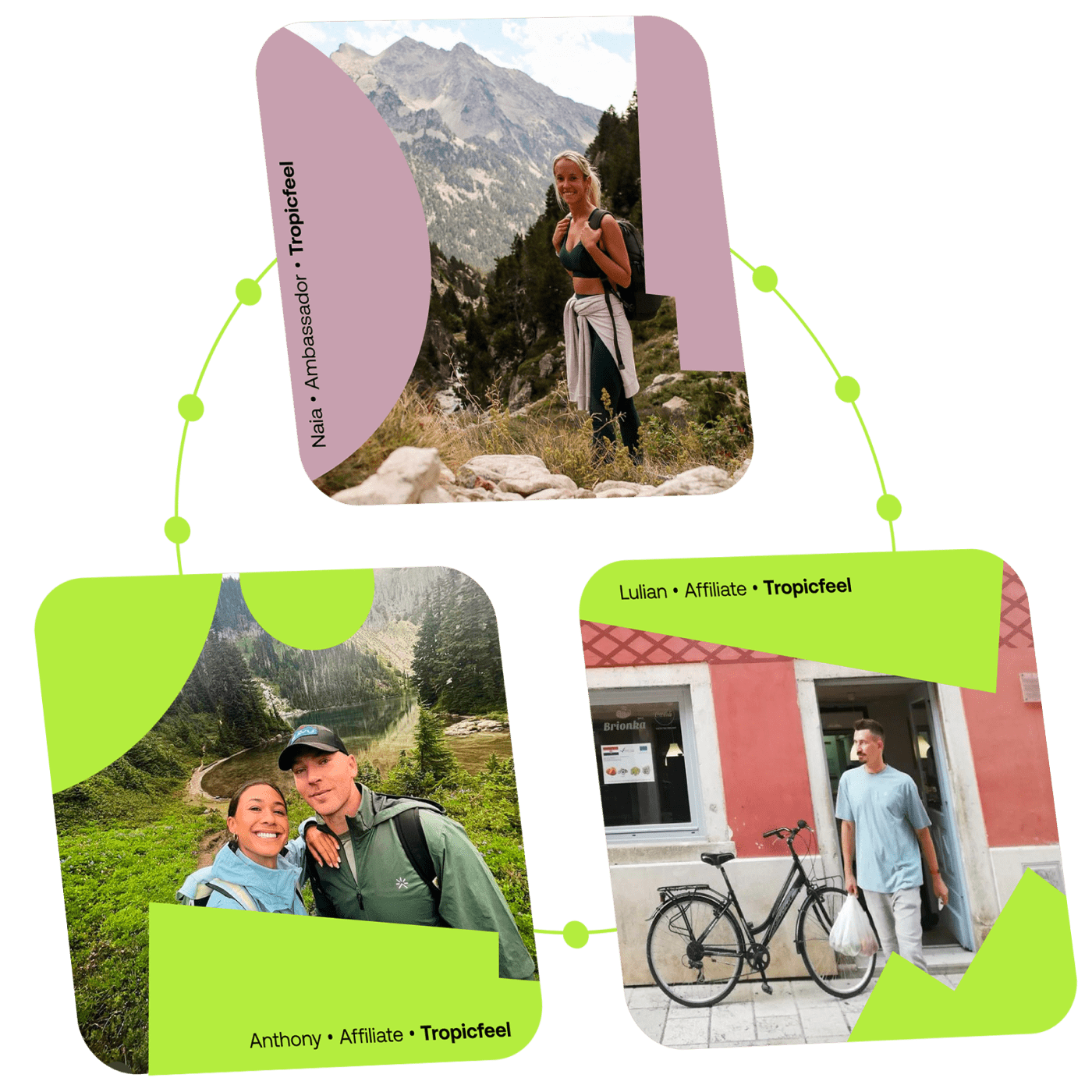 Tropicfeel-Ambassadors-Programe-UGC-Image-